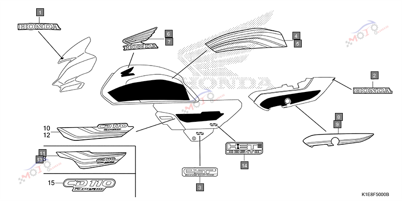 Frame Diagram